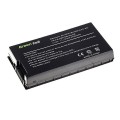 Batería compatible para portátil ASUS A32-A8 / a32-f80 11,1V 4400MAH AS46 / DESCATALOGADO