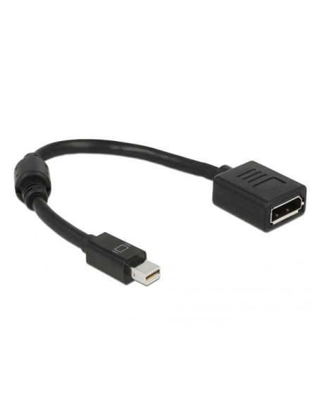 Cable adaptador Displayport hembra a Mini Displayport macho / 15cm / 4K / Delock 65554