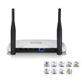 Router Wifi Netis WF2419 / 300mbps / 2 antenas 5 dbi
