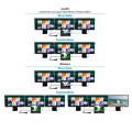 Hub Adaptador Type-C 12 en 1 Conceptronic  / 2x Hdmi / Vga / MicroSD/TF / 3x Usb 3.2 / LAN Gigabit / DONN15G