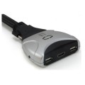 ÷ Conmutador automatico level one v/t/m 1a2 cpus hdmi usb con audio cables incluidos