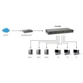 ÷ Switch level one 50-port fast ethernet switch, 2 x gigabit sfp/rj45 combo