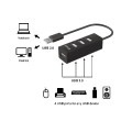 ÷ Hub usb 2.0 equip life a 4xusb-a 2.0