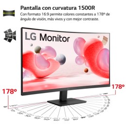 ÷ Monitor 32