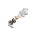 Auricular inalámbrico Devia Airbuds Pro 2 / TWS / Bt 5.3 / 350 mAh / Blanco