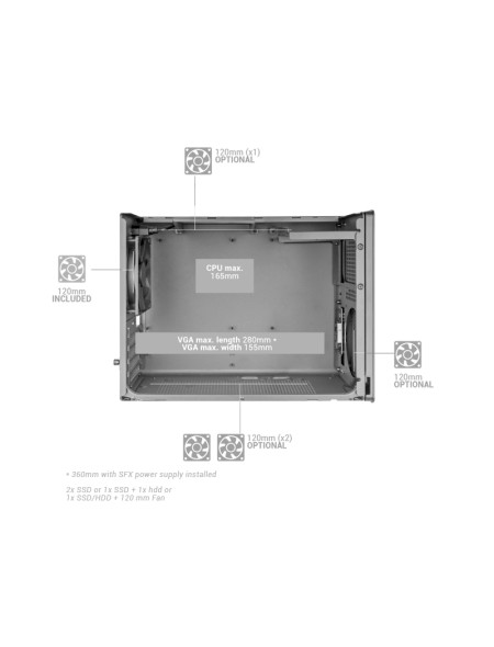 ÷ Caja microatx mars gaming mcxprow mesh 360 gpu 280-360mm 1x3.5 2x2.5 blanco compatible atx/sfx