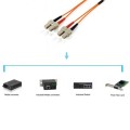 ÷ Cable fibra optica multimodo sc/sc lsoh 1m color naranja