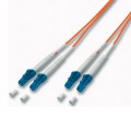 ÷ Cable fibra optica multimodo lc/lc 62,5/125 lsoh 2m color naranja