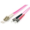 ÷ Cable fibra optica multimodo libre halogenos lc/st 50/125u 1m om4