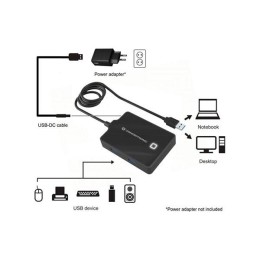 ÷ Hub usb3.0 conceptronic hubbies11b 4 puertos y cable de 90cm